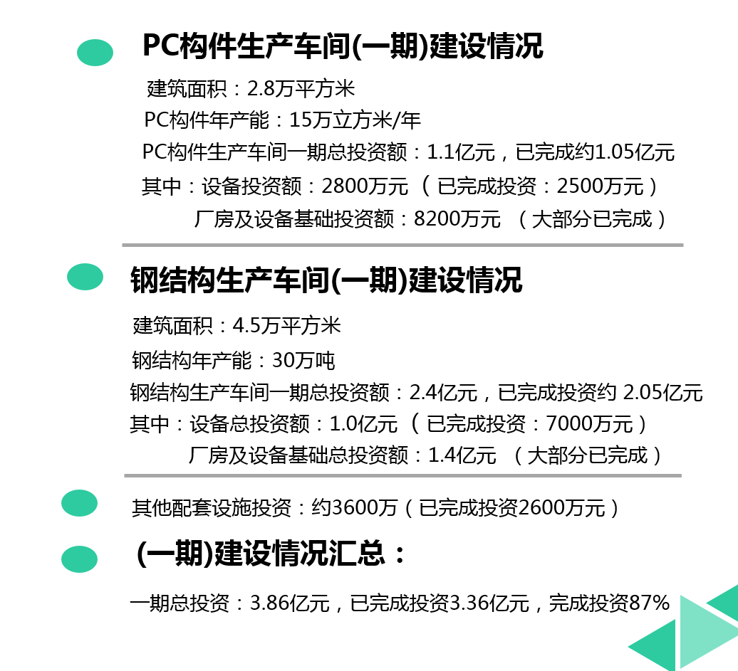 澳门六宝典资料大全