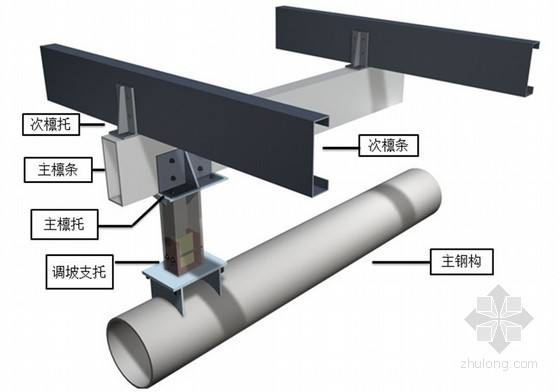 澳门六宝典资料大全