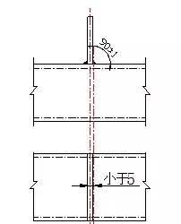 澳门六宝典资料大全