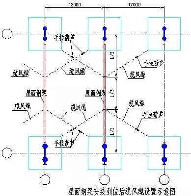 澳门六宝典资料大全