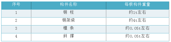 澳门六宝典资料大全