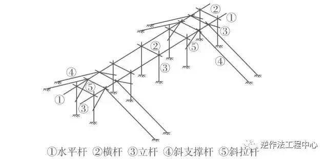 澳门六宝典资料大全