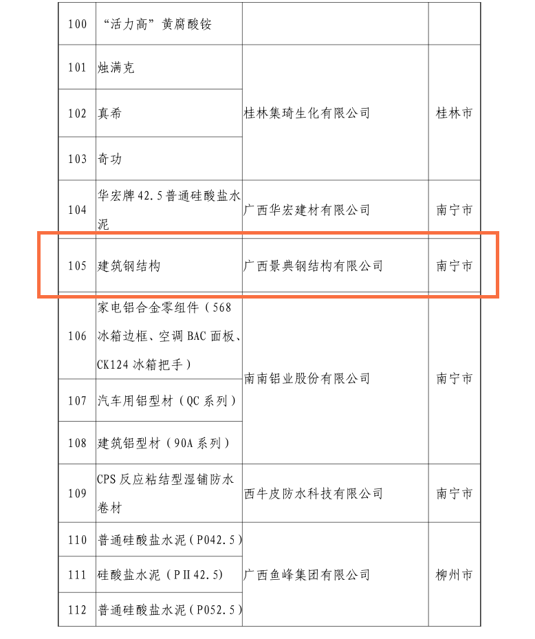 澳门六宝典资料大全