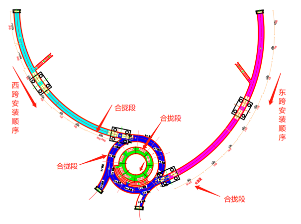 澳门六宝典资料大全