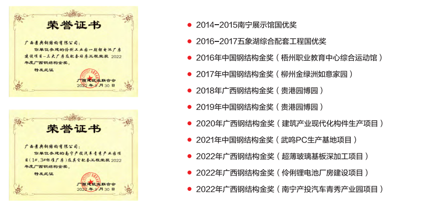 澳门六宝典资料大全