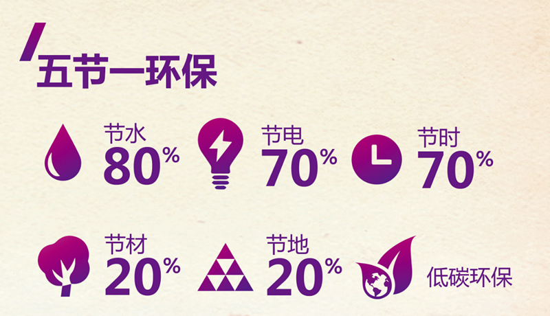 澳门六宝典资料大全
