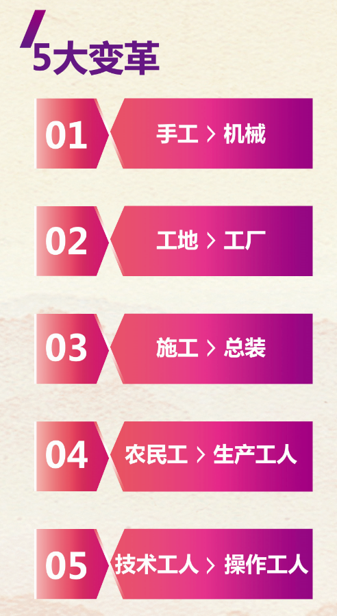澳门六宝典资料大全